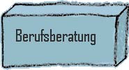 berufsberatung