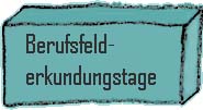 berufsfelderkundungstage