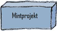 mintprojekt